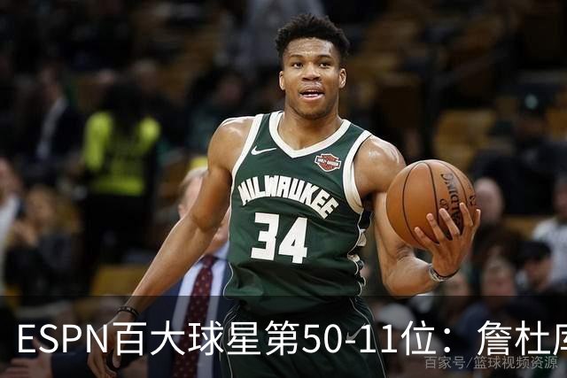ESPN百大球星第50-11位：詹杜库均跌出前10 哈登掉至第32